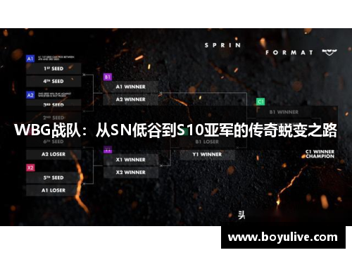 WBG战队：从SN低谷到S10亚军的传奇蜕变之路