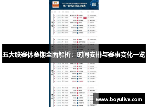 五大联赛休赛期全面解析：时间安排与赛事变化一览