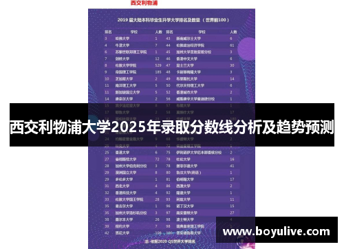 西交利物浦大学2025年录取分数线分析及趋势预测