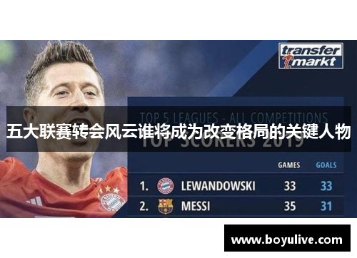 五大联赛转会风云谁将成为改变格局的关键人物